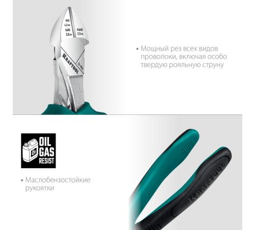 KRAFTOOL KraftMax, 200 мм, бокорезы (22011-5-20)