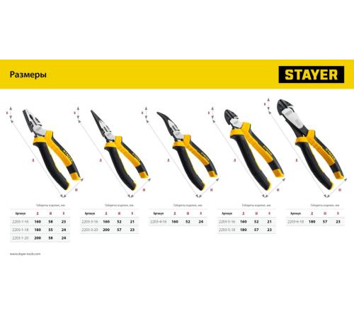 STAYER Hercules, 160 мм, бокорезы (2203-5-16)