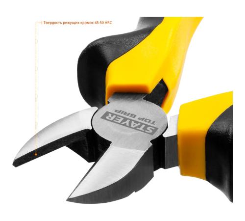 STAYER TOPGrip, 140 мм, бокорезы (2205-5-14)