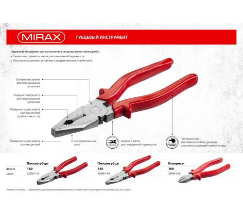MIRAX 160 мм, плоскогубцы (22036-1-16)