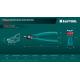 KRAFTOOL Kraft Mini, 125 мм, прецизионные бокорезы (220017-4-12)