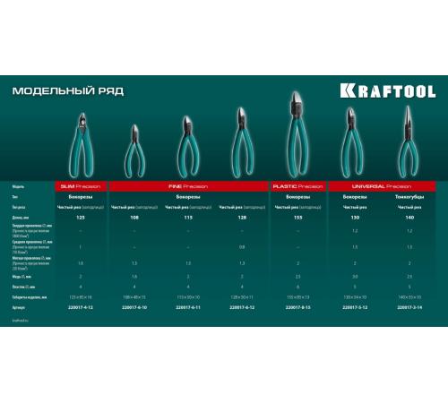 KRAFTOOL PRECISION чистый рез 128 мм, Прецизионные бокорезы (220017-6-12)