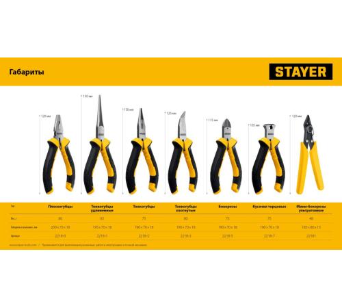 STAYER 120 мм, Мини-плоскогубцы (2218-0)