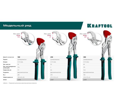 KRAFTOOL Vise-Wrench сменные защитные накладки на губки, для клещей 180 мм, набор из 3-х пар (22066-S3)