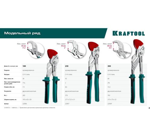 KRAFTOOL Vise-Wrench X, 250 мм, клещи переставные-гаечный ключ (22067)