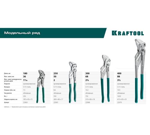 KRAFTOOL Vise-Wrench, 400 мм, клещи переставные-гаечный ключ (22070)