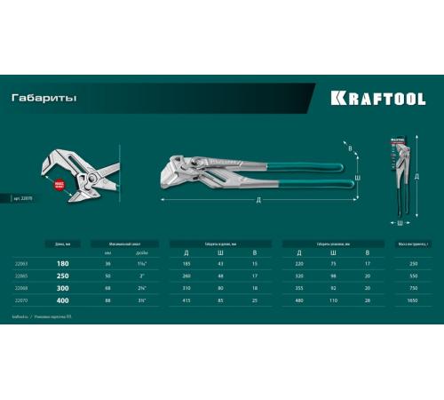 KRAFTOOL Vise-Wrench, 400 мм, клещи переставные-гаечный ключ (22070)