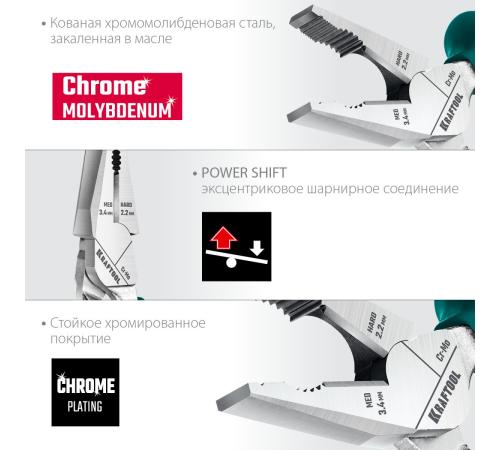 KRAFTOOL 4 предм., набор губцевого инструмента (22012)