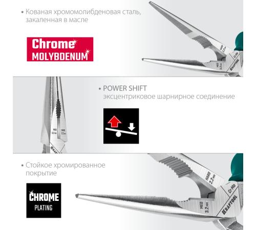 KRAFTOOL 4 предм., набор губцевого инструмента (22012)