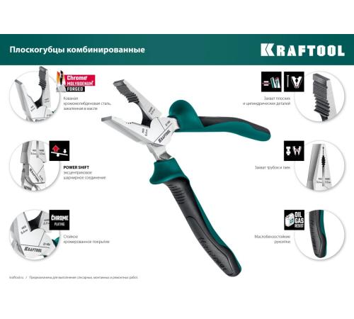 KRAFTOOL 4 предм., набор губцевого инструмента (22012)