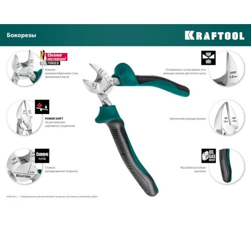 KRAFTOOL 4 предм., набор губцевого инструмента (22012)