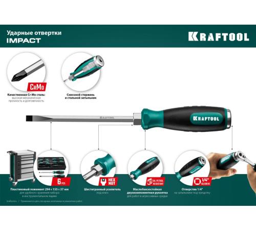 KRAFTOOL Impact SL 5, ударная отвертка (250033-5)