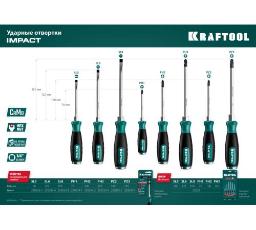KRAFTOOL IMPACT PZ 2, сквозной стержень Cr-Mo, Ударная отвертка (250035-2)