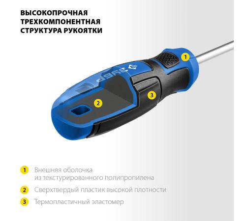 ЗУБР 63 предм., набор отверток, Профессионал (25243)