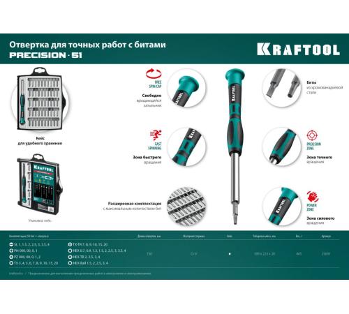 KRAFTOOL Precision-51, 51 предм., для точных работ, отвертка (25691)