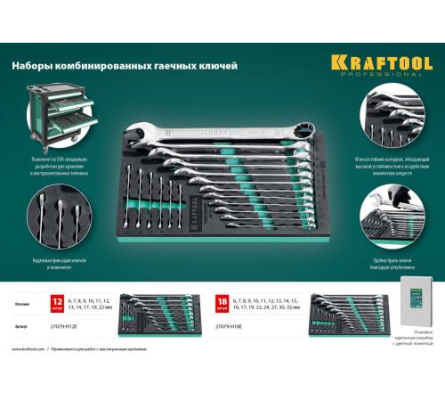 KRAFTOOL 12 шт, 6 - 22 мм, набор комбинированных гаечных ключей (27079-H12E)
