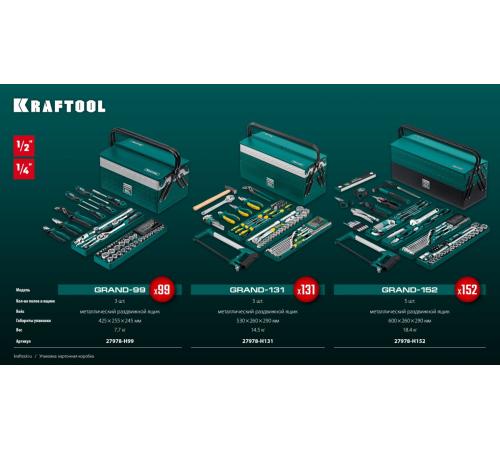KRAFTOOL GRAND-152, 152 предм., (1/2″+1/4″), Универсальный набор инструмента (27978-H152)