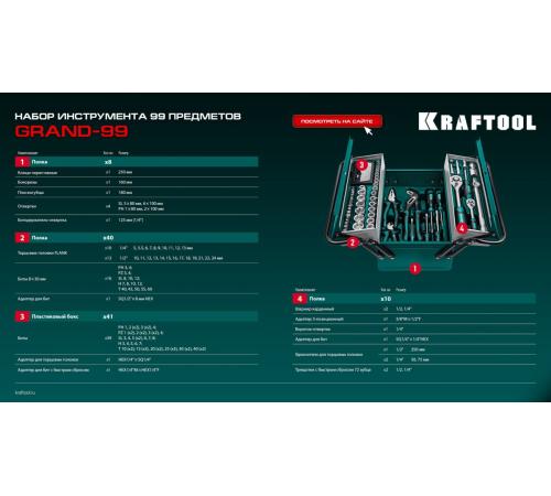 KRAFTOOL GRAND-99, 99 предм., (1/2″+1/4″), Универсальный набор инструмента (27978-H99)