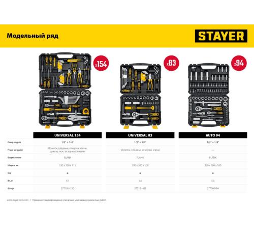 STAYER UNIVERSAL 150, 150 предм., (1/2″+ 1/4″), универсальный набор инструмента, Professional (27710-H150)