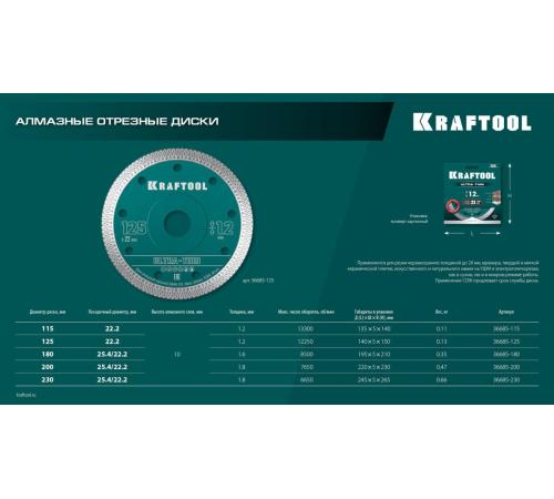 KRAFTOOL ULTRA-THIN 125х1.2 мм ультратонкий алмазный диск (36685-125)