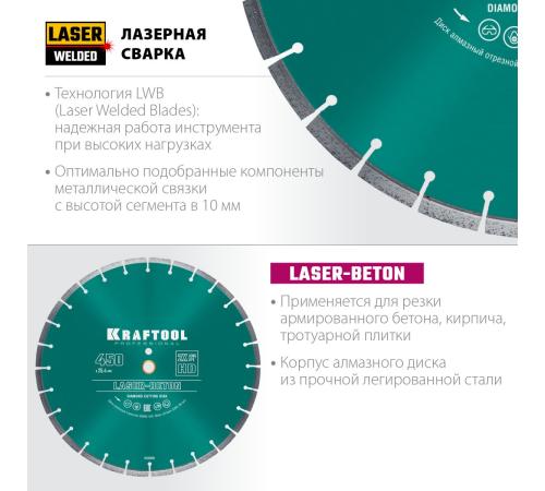 KRAFTOOL LASER-BETON 450 мм (25.4/20 мм, 10х4.0 мм), алмазный диск (36686-450)