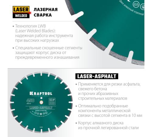 KRAFTOOL LASER-ASPHALT 450 мм (25.4/20 мм, 10х4.0 мм), алмазный диск (36687-450)