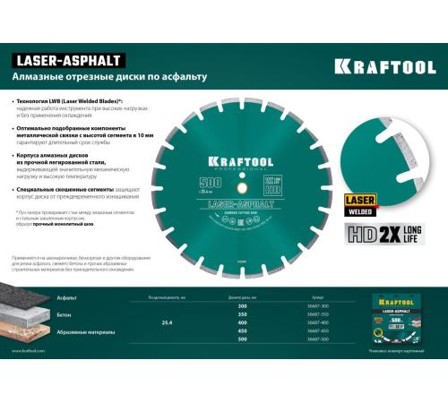 KRAFTOOL LASER-ASPHALT 450 мм (25.4/20 мм, 10х4.0 мм), алмазный диск (36687-450)