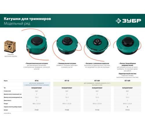 ЗУБР КТ-10, М10 Х 1.25 LH, катушка для триммера (71105)