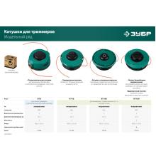 ЗУБР КТ-10У, М10 Х 1.25 LH, катушка для триммера (71110)