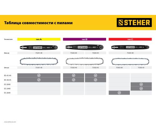 STEHER type A, шаг 0.325″, паз 1.5 мм, 40 см, шина для бензопил (75201-40)