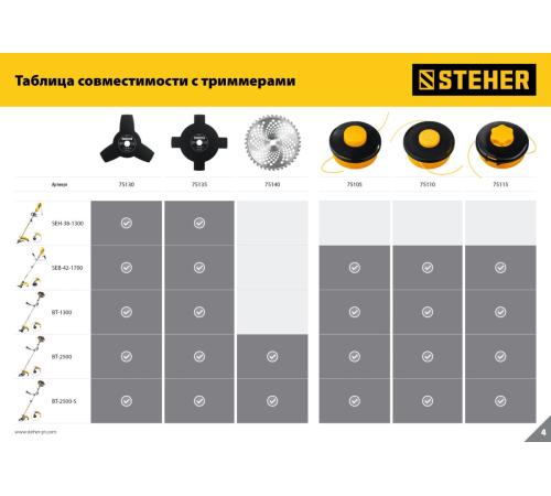 STEHER BTH-10, М10 Х 1.25 LH, катушка для триммера (75105)