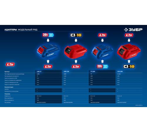 ЗУБР 20 В, адаптер для АКБ 20V Max под инструмент LMS, Профессионал (T7-LMS)