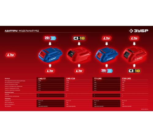ЗУБР 20 В, 4.0 А·ч, аккумулятор LMS (АКБ-20-4)