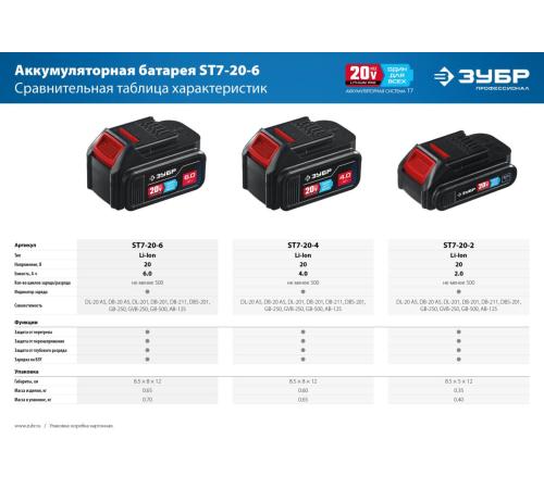 ЗУБР T7, 20 В, 6.0 А·ч, аккумуляторная батарея, Профессионал (ST7-20-6)