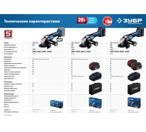ЗУБР Т7, 20 В, 125 мм, без АКБ, бесщеточная УШМ, Профессионал (AB-125)