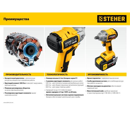 STEHER V1, 20 В, 300 Н·м, 1 АКБ (4 А·ч), бесщеточный гайковерт, кейс (CWB-300-1)