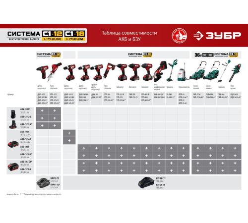 ЗУБР С1, 14.4 В, 2.0 А·ч, аккумуляторная батарея (АКБ-С1-14-2)