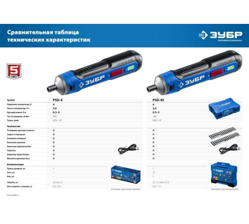 ЗУБР ZUBR GO 4 Vmax, аккумуляторная отвертка, кейс, 33 биты, Профессионал (PSD-4S)