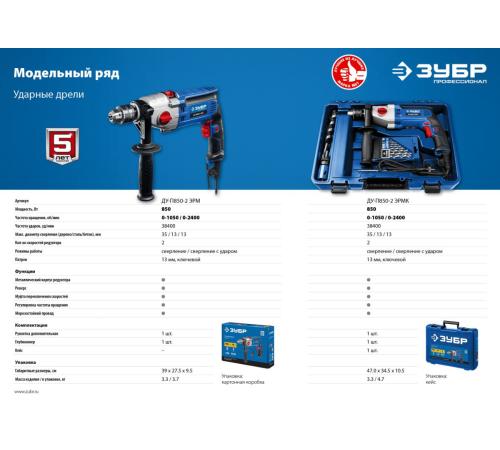 ЗУБР 850 Вт, 13 мм, 2 скорости, ударная дрель, мет. корпус, кейс, Профессионал (ДУ-П850 ЭРМ)