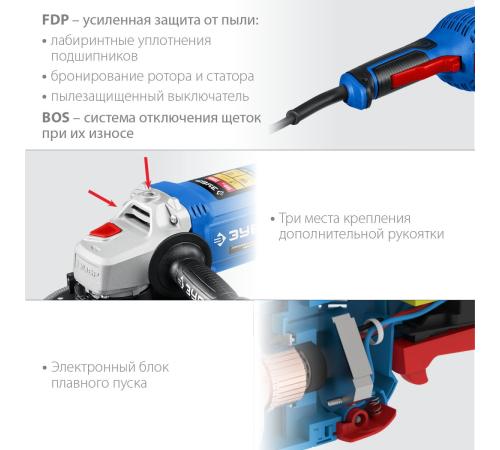 ЗУБР 2000 Вт, d180 мм, УШМ, Профессионал (УШМ-П180-2000 п)