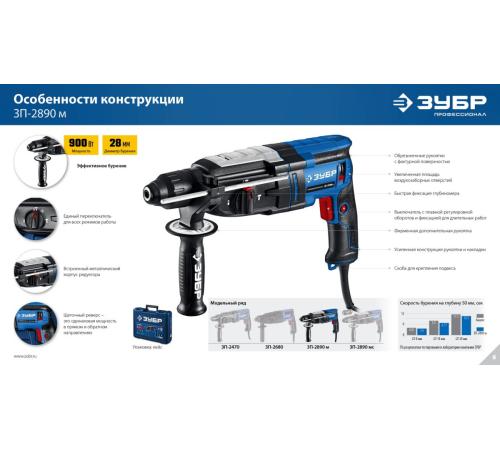 ЗУБР 28 мм, 900 Вт, перфоратор SDS Plus, мет. корпус, Профессионал (ЗП-2890 М)