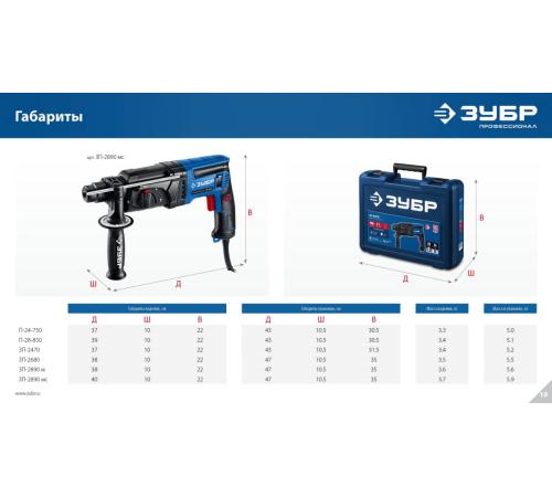 ЗУБР 28 мм, 900 Вт, перфоратор SDS Plus, мет. корпус, Профессионал (ЗП-2890 М)