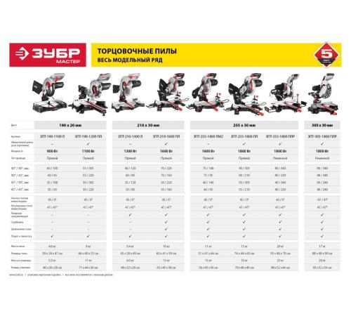 ЗУБР ЗПТ-255-1800 ПЛ пила торцовочная с протяжкой, d 255 х 30 мм, 1800 Вт