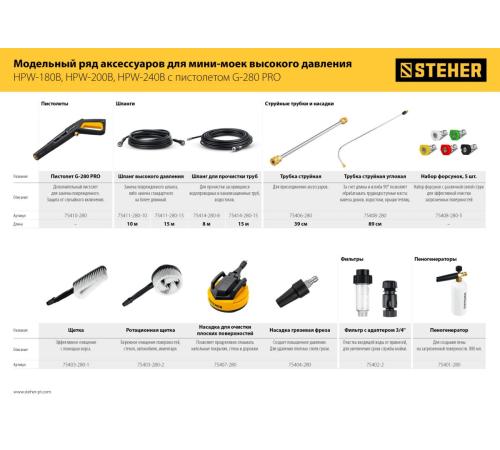 STEHER для пистолета G-280 PRO, 15 м, шланг для прочистки труб (75414-280-15)