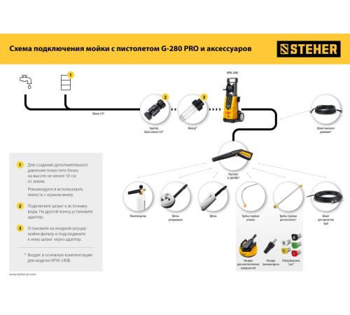 STEHER для пистолета G-280 PRO, струйная трубка (75406-280)