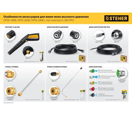 STEHER для пистолета G-280 PRO, комплект цветных насадок 5 шт (75408-280)