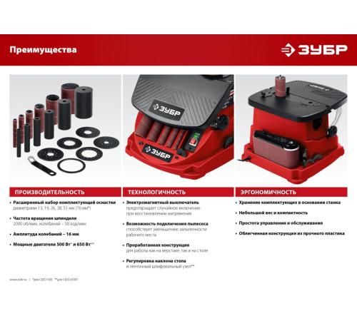 ЗУБР d 13, 19, 26, 38, 51 x 115, 650 Вт, осцилляционный шпиндельный шлифовальный станок (СШО-650Л)