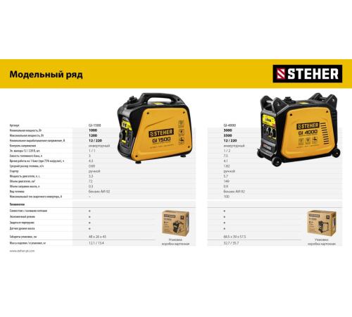 STEHER 1200 Вт, инверторный генератор (GI-1500)