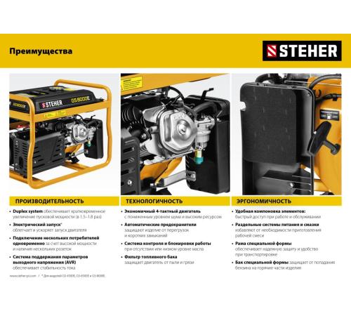 STEHER 3300 Вт, бензиновый генератор (GS-4500)