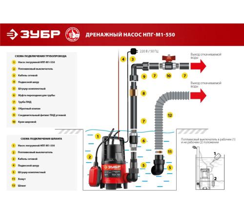 ЗУБР 550 Вт, дренажный насос для грязной воды (НПГ-М1-550)